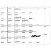 Dye M2/M3 Rep Kit komplett